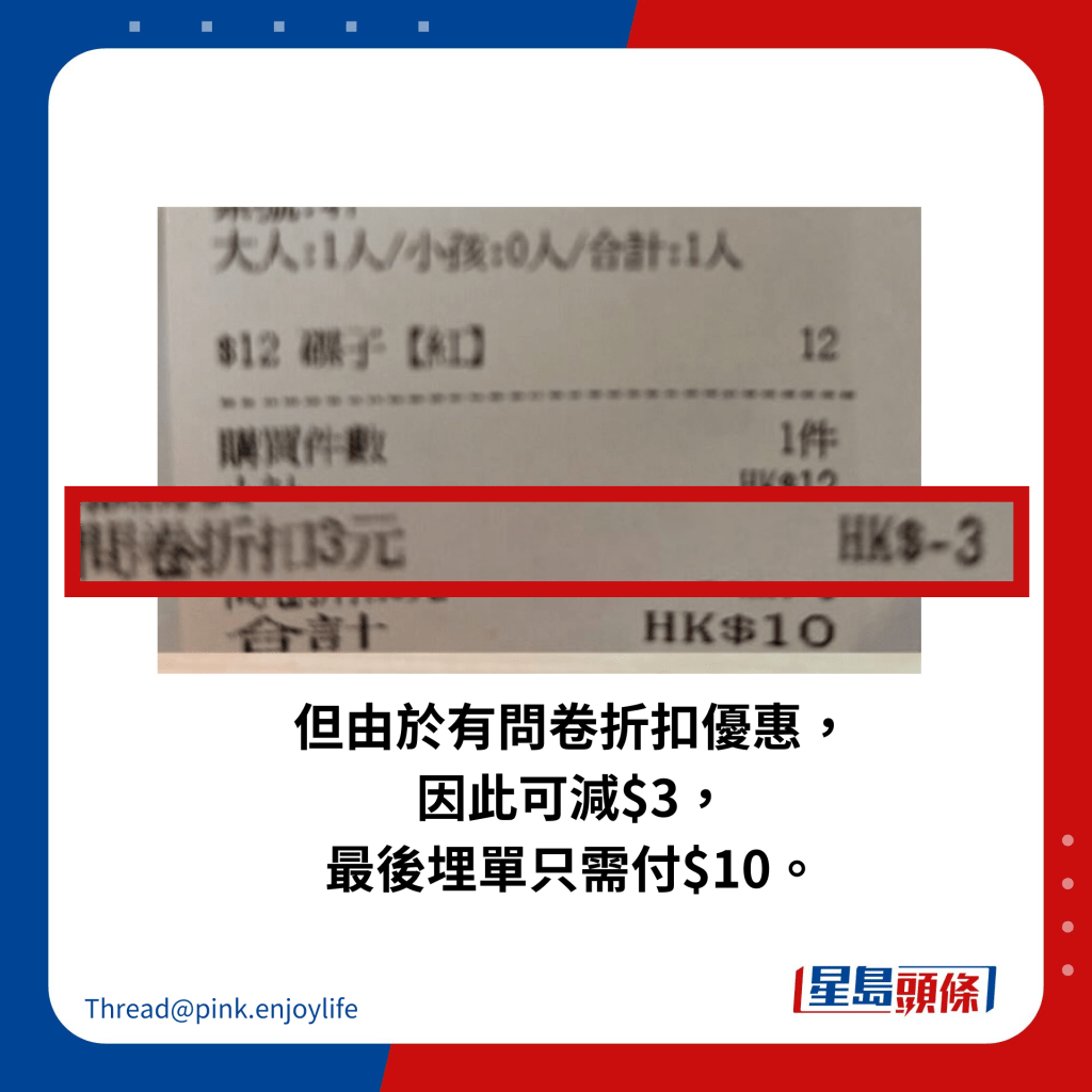 但由于有问卷折扣优惠， 因此可减$3， 最后埋单只需付$10。