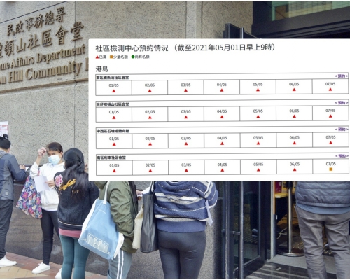 灣仔禮頓山社區會堂由5月1日至7日的全部預約已滿。資料圖片(小圖為社區檢測中心網站截圖)