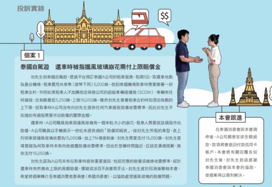 有個案在泰國租車被指擋風玻璃有米粒大小崩花,遭索償近4000港元。消委會月刊截圖 有個案在泰國租車被指擋風玻璃有米粒大小崩花,遭索償近4000港元。消委會月刊截圖