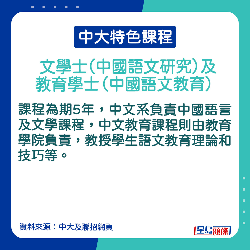 文學士（中國語文研究）及教育學士（中國語文教育）的課程簡介。