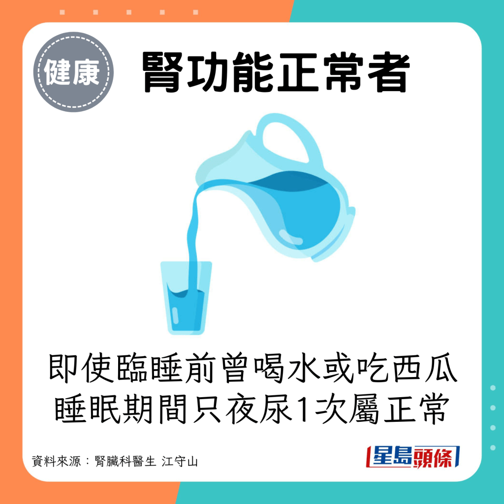 肾功能正常者： 即使临睡前曾喝下600c.c.或吃过西瓜，睡眠期间只夜尿1次属正常。