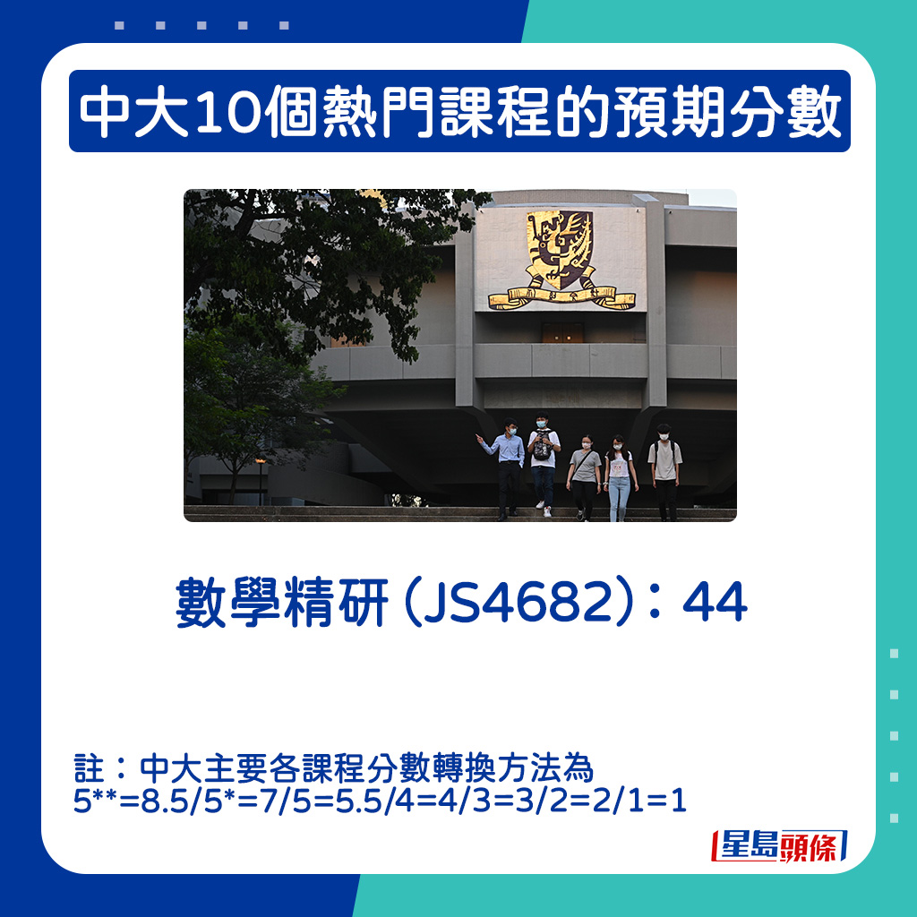 数学精研（JS4682）