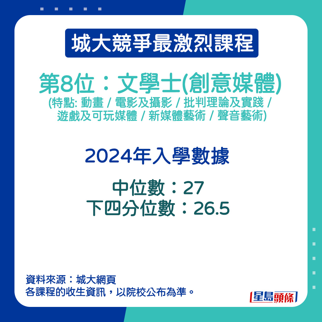 文学士(创意媒体) (特点: 动画 / 电影及摄影 / 批判理论及实践 / 游戏及可玩媒体 / 新媒体艺术 / 声音艺术)的2024年入学数据。