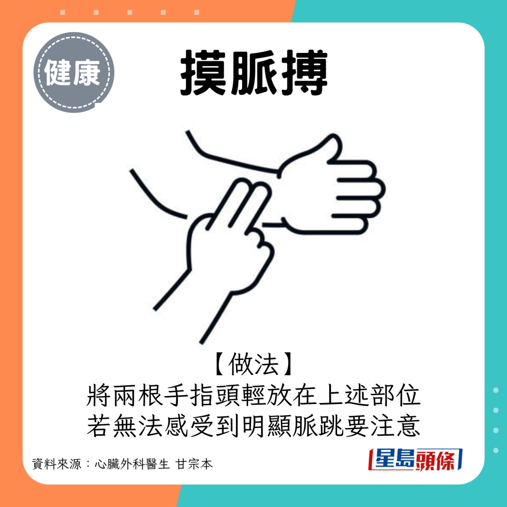 將兩根手指頭輕放在上述部位，若無法感受到明顯脈跳要注意。