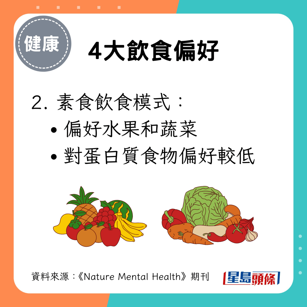 4大饮食偏好：2. 素食饮食模式