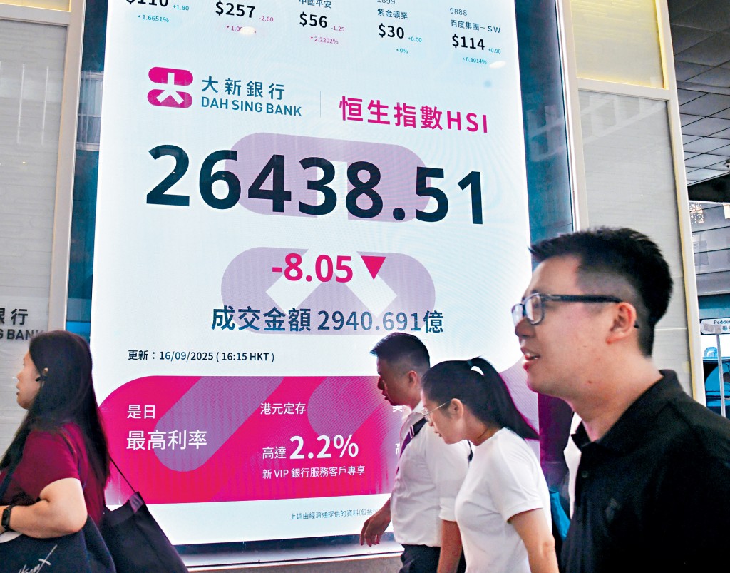 港股昨日維持好淡爭持格局,恒指全日收報26438點,跌8點。