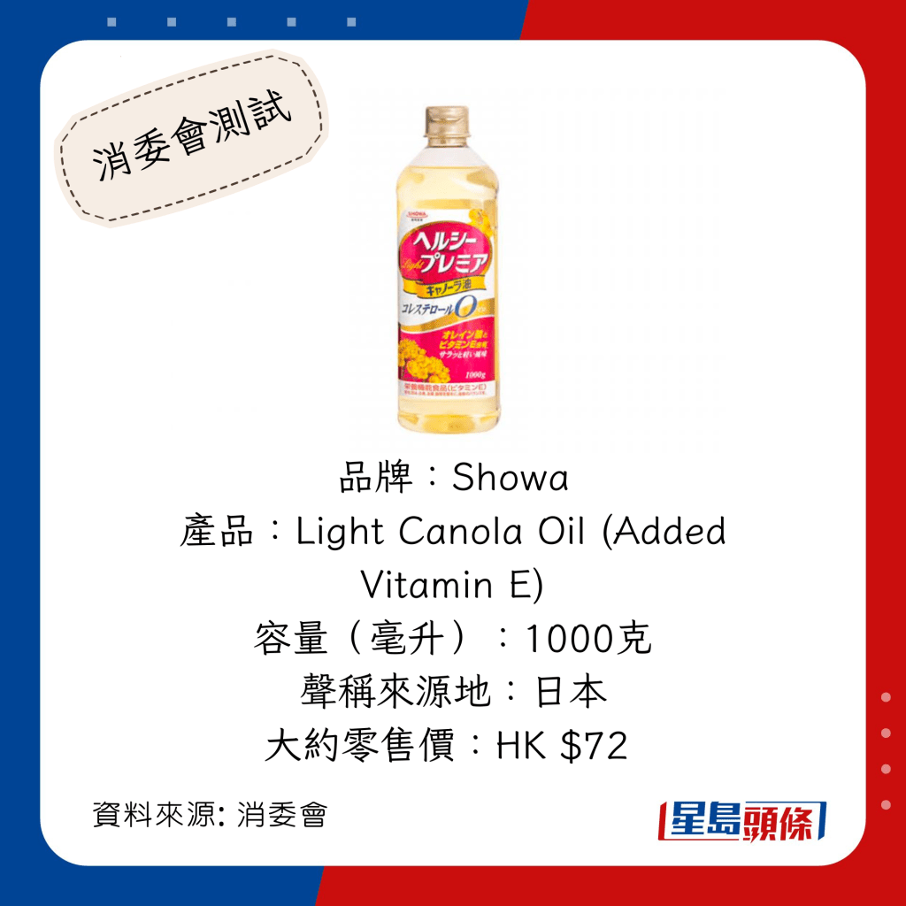 消委會推介安全滿分食油：「Showa」Light Canola Oil (Added Vitamin E)