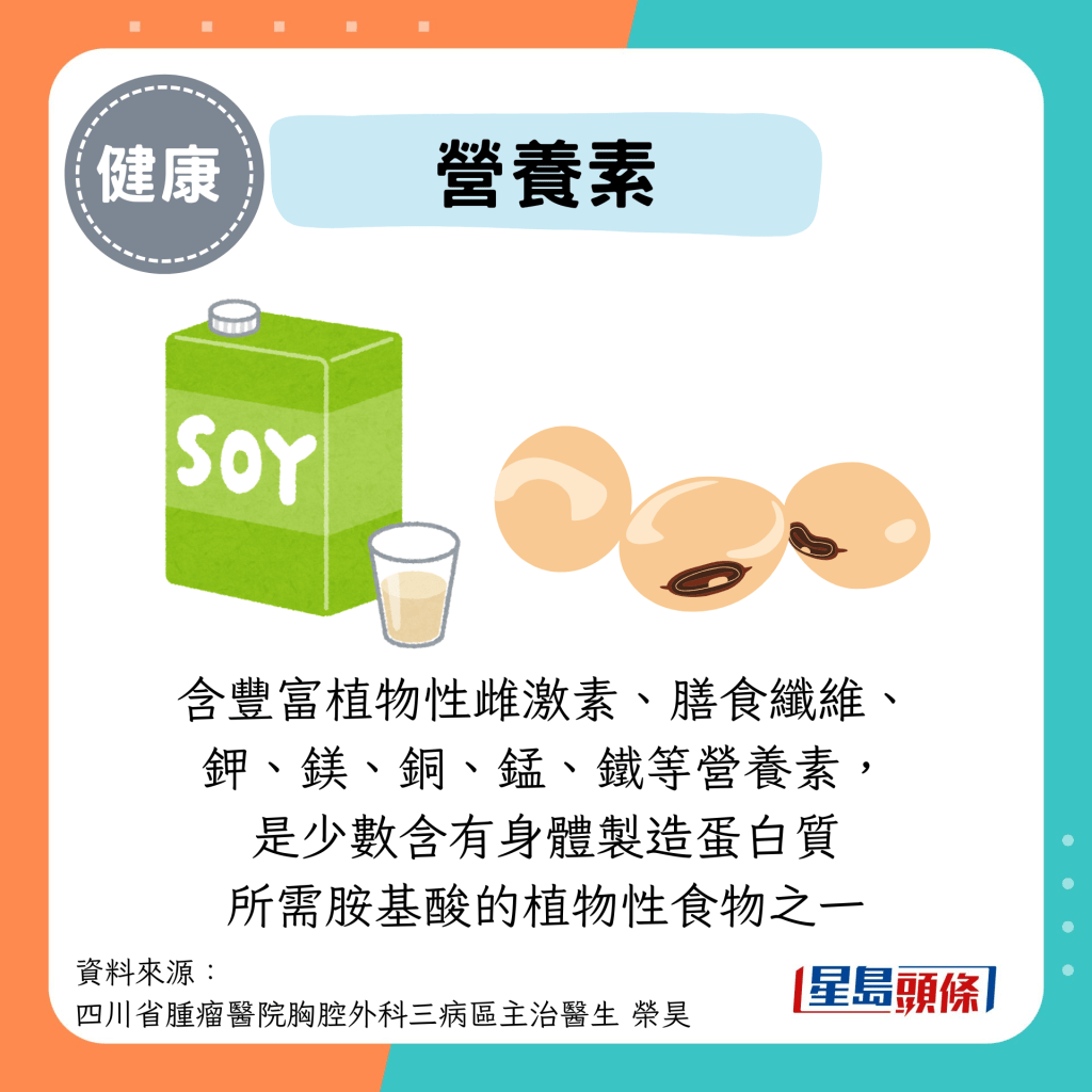 含丰富植物性雌激素、膳食纤维、 钾、镁、铜、锰、铁等营养素， 是少数含有身体制造蛋白质 所需胺基酸的植物性食物之一