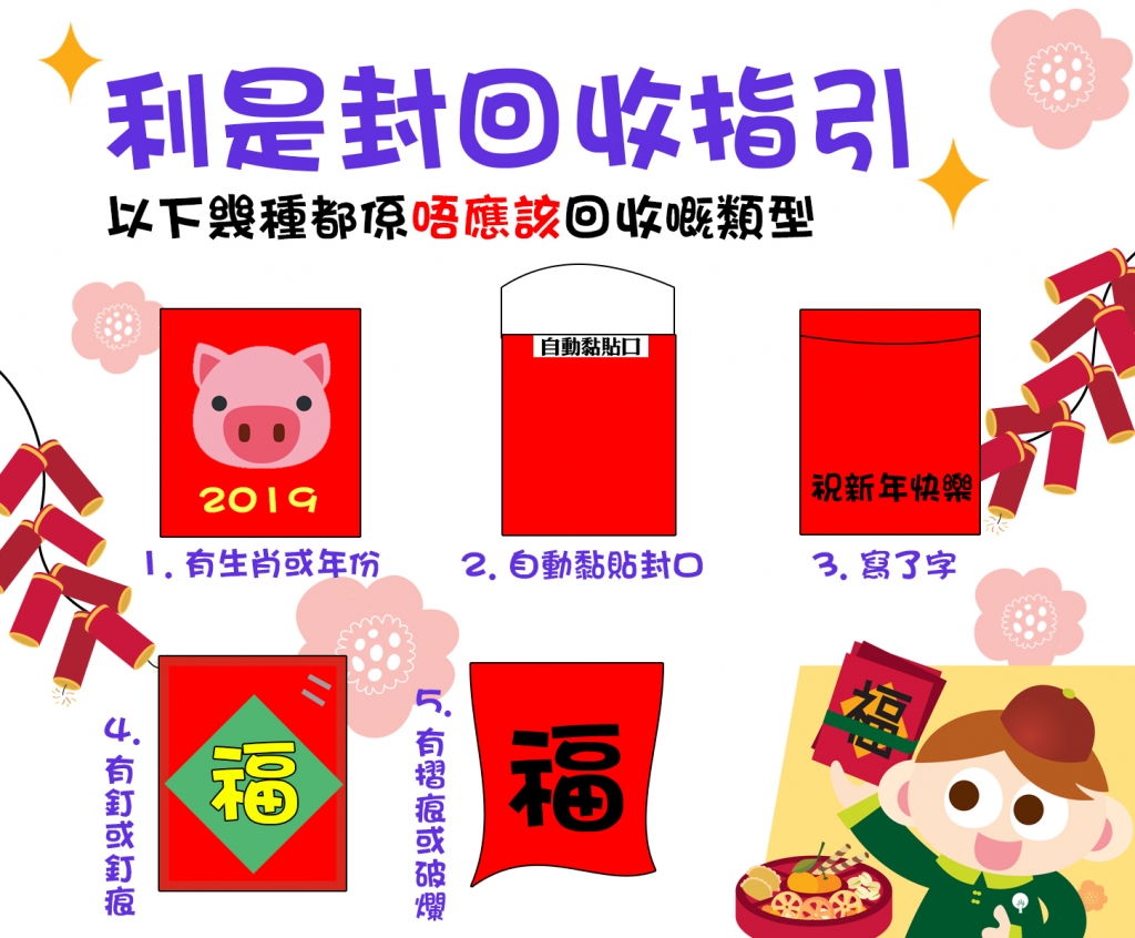 有生肖或年份、自動黏貼封口、寫了字、有釘或釘痕、有摺痕或破爛的利是封都不可回收。綠領行動網頁