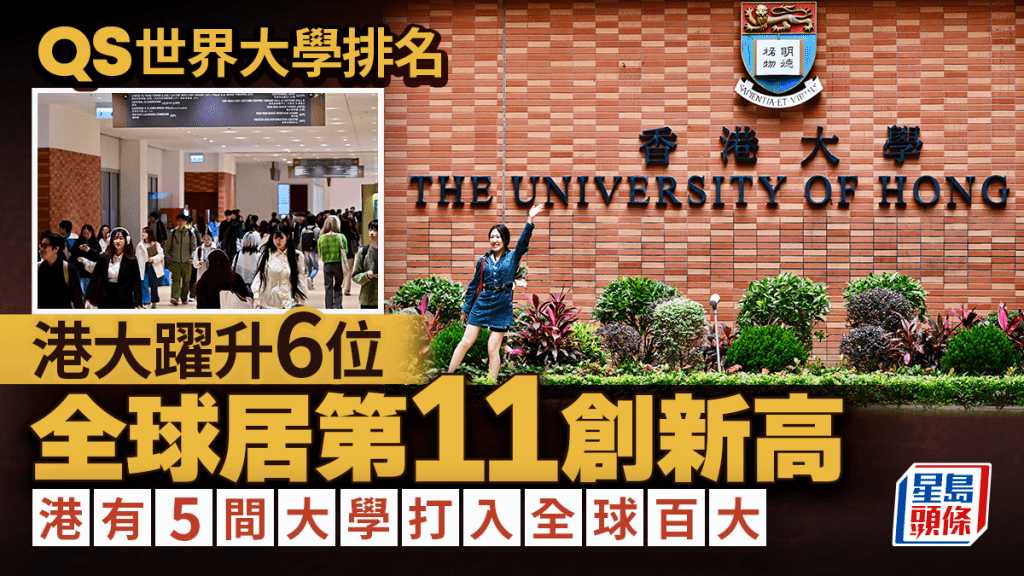 QS最新世界大學排名|港大一步之遙入十強 全球居第11創新高 中大升4位科大跳3級