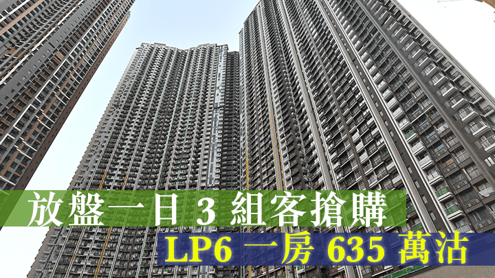 放盤一日3組客搶購，LP6一房終以635萬沽出。
