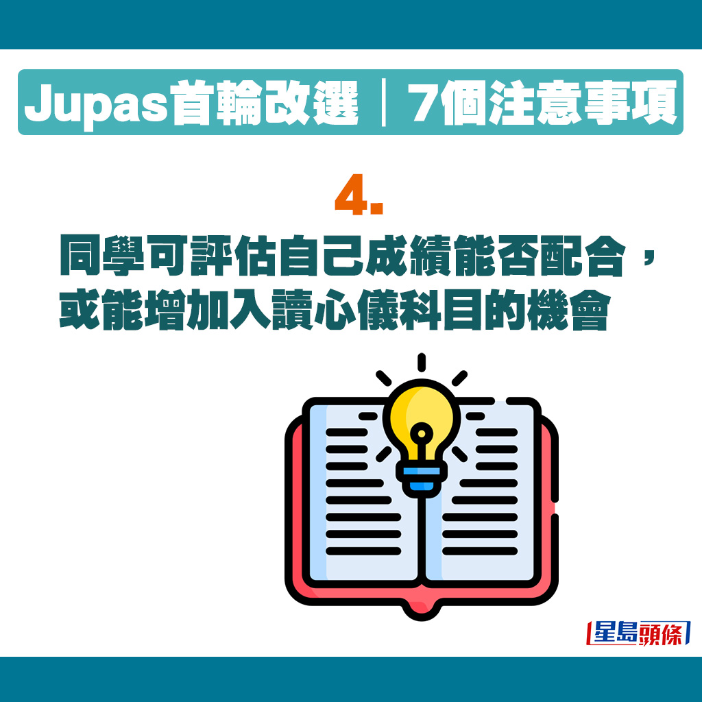 同学可评估自己成绩能否适合。