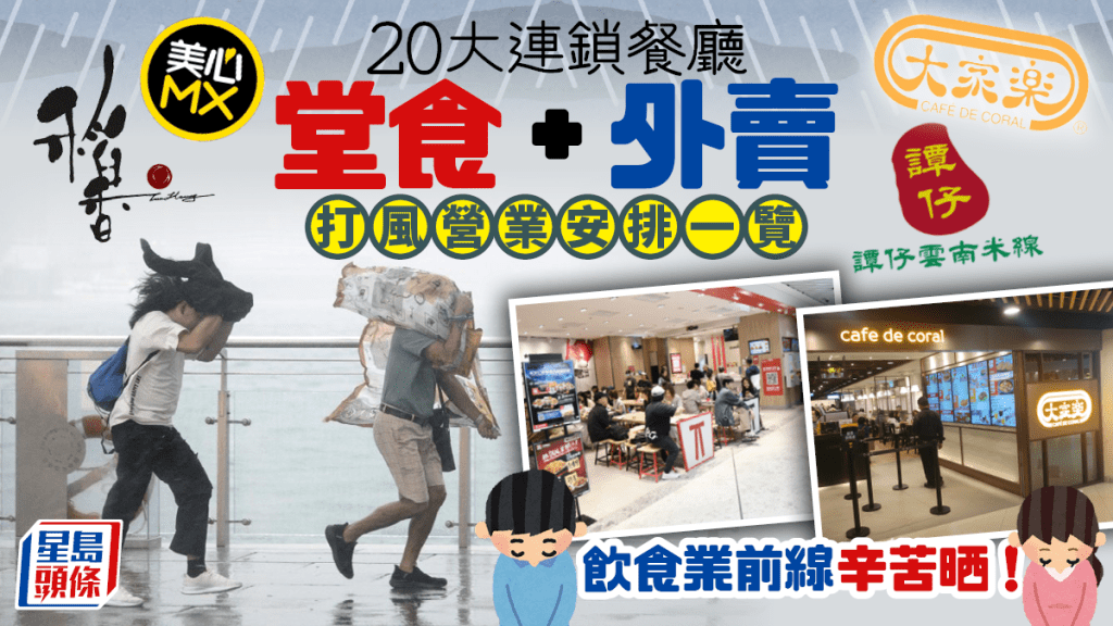 颱風樺加沙｜打風照營業？20大連鎖餐廳堂食/外賣打風期間服務安排！大家樂/大快活/美心MX/譚仔營業分店一覽
