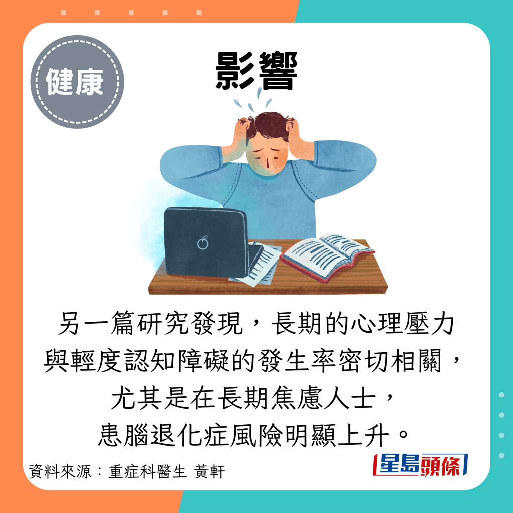 影響：另一篇研究發現，長期的心理壓力 與輕度認知障礙的發生率密切相關， 尤其是在長期焦慮人士， 患腦退化症風險明顯上升。