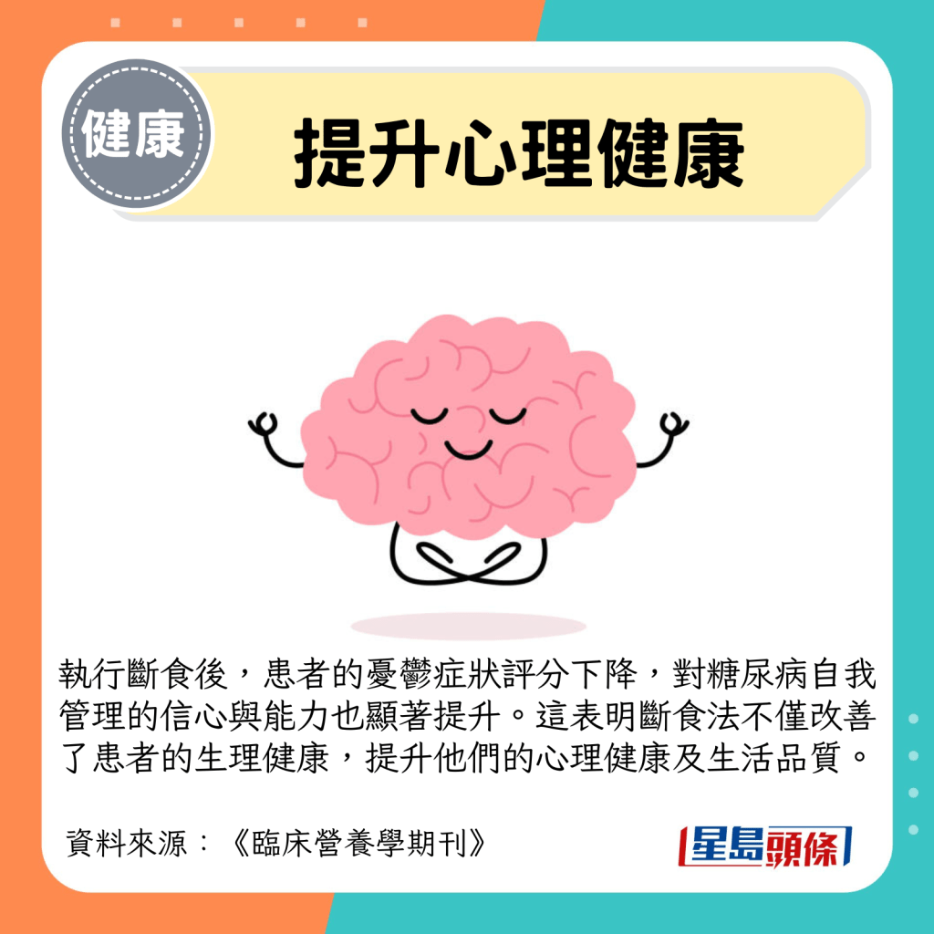 執行斷食後，患者的憂鬱癥狀評分下降，對糖尿病自我管理的信心與能力也顯著提升。這表明斷食法不僅改善了患者的生理健康，提升他們的心理健康及生活品質。