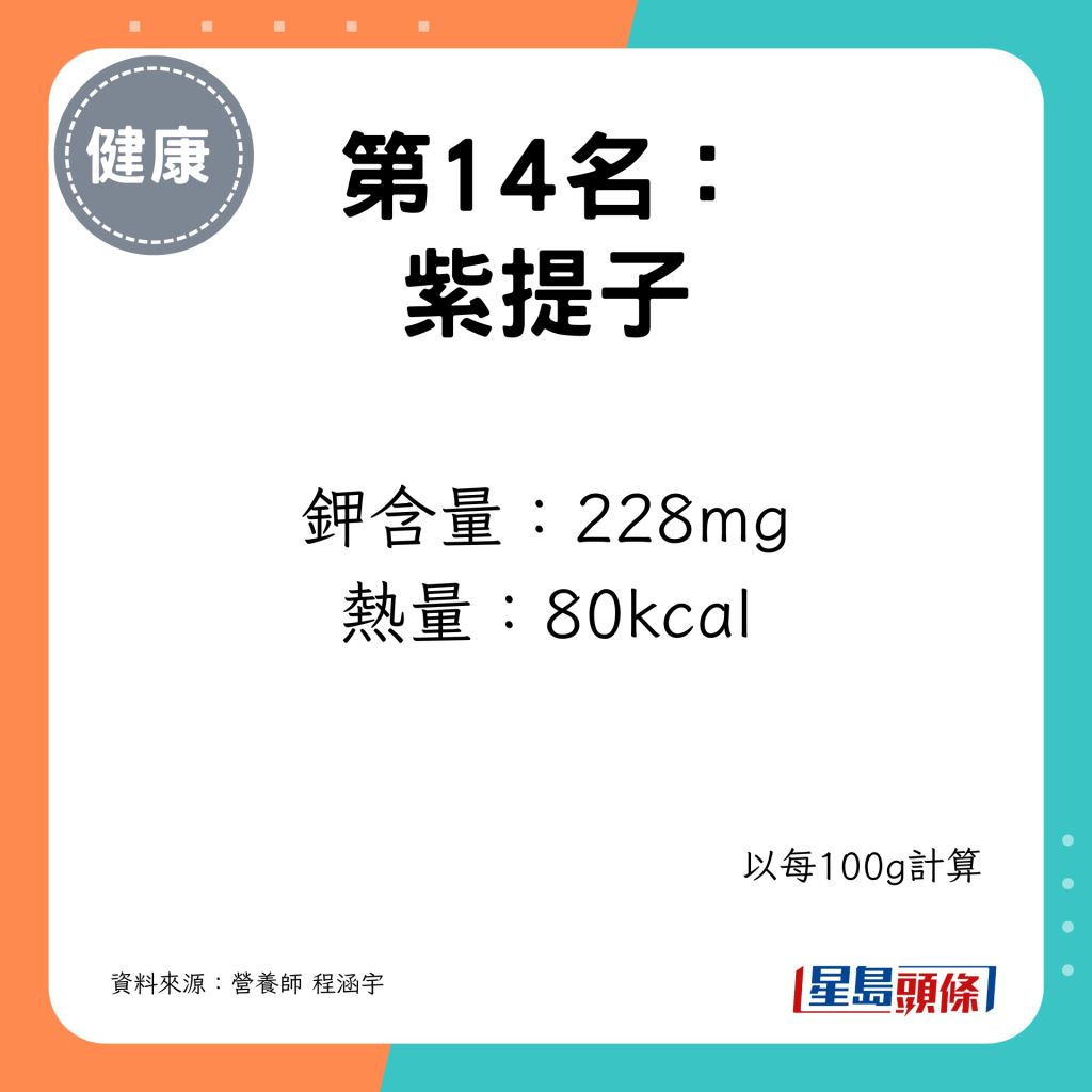 钾含量：228mg