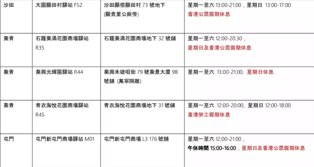 適用自提點地址（新界區）