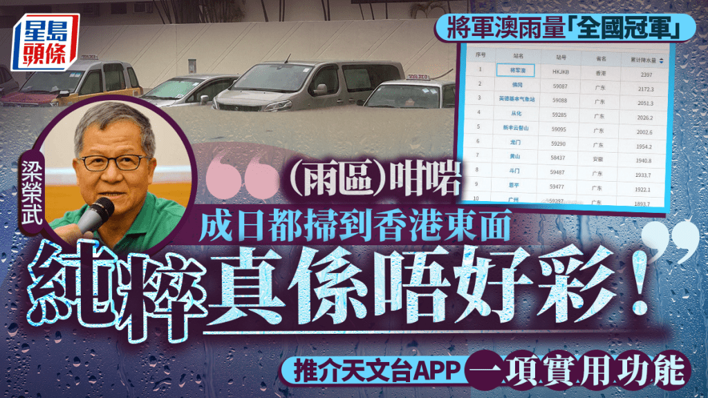 將軍澳雨量「全國冠軍」 梁榮武拆解「點解咁唔好彩」 推介天文台APP一項有用功能