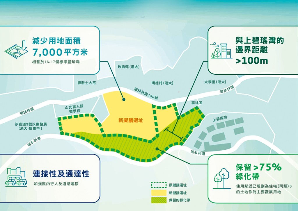 港大於網上公布「國際創新中心」擬議修訂發展方案。