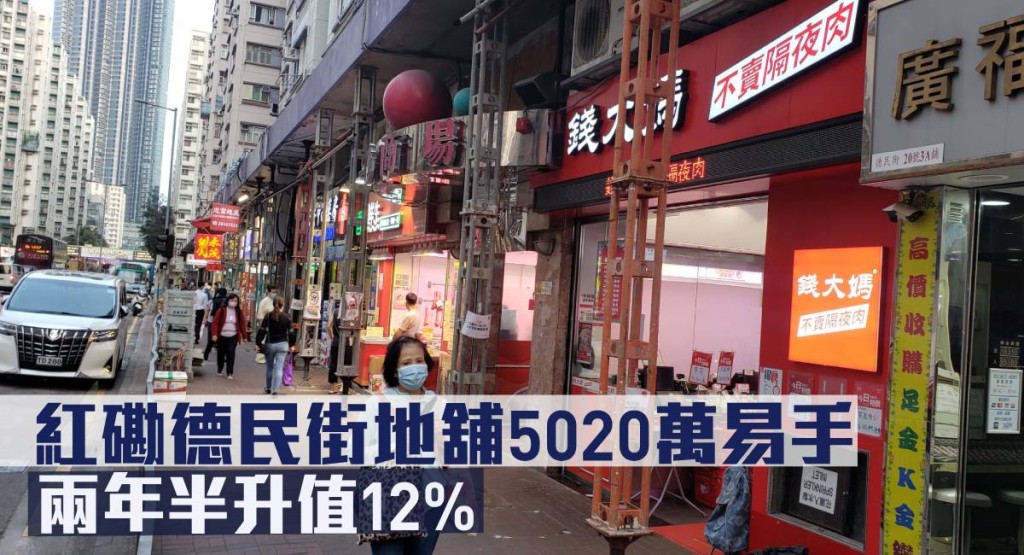 紅磡北帝街2至4號地下2號舖,以3000萬易手。