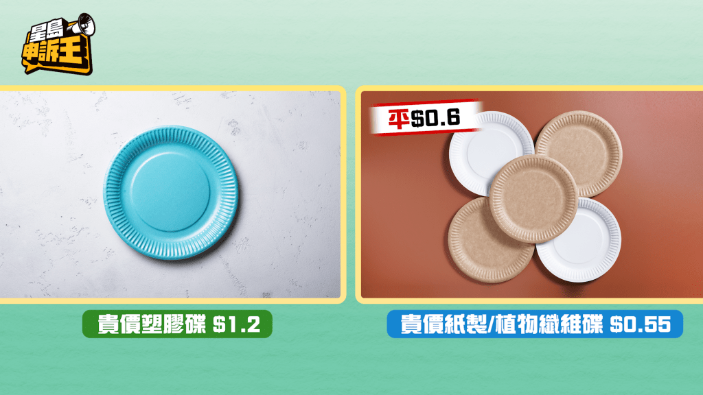 高價塑膠碟價錢，比同等級紙、植物纖維碟還要高。