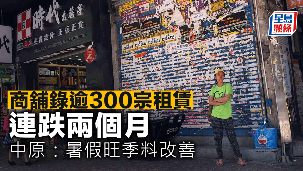 商舖錄309宗租賃 連跌兩個月 中原:暑假旺季料改善