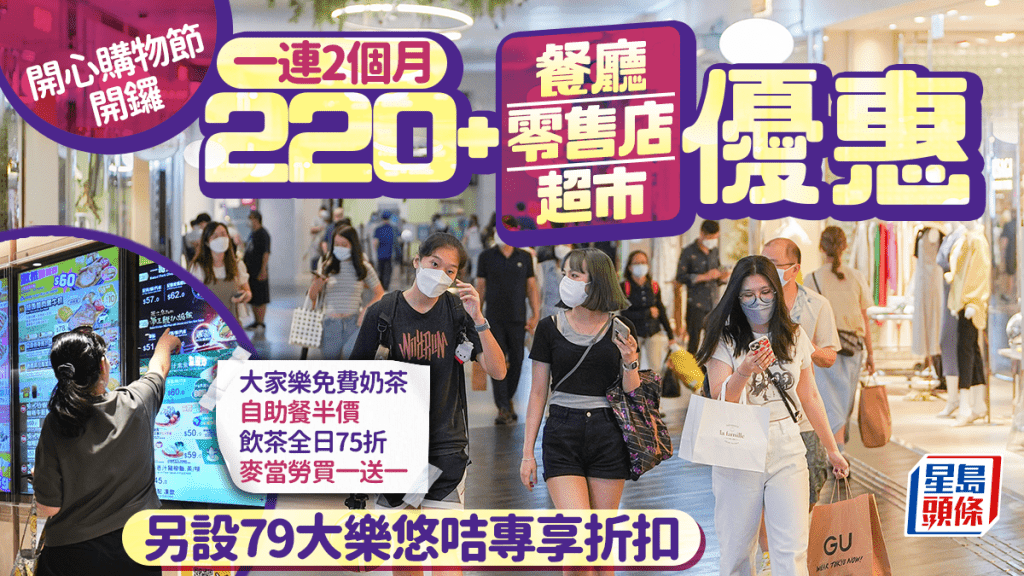開心購物節2026開鑼！220+餐廳/超市/零售優惠合集 麥當勞/大家樂/百佳超市 另設79大樂悠咭專享折扣