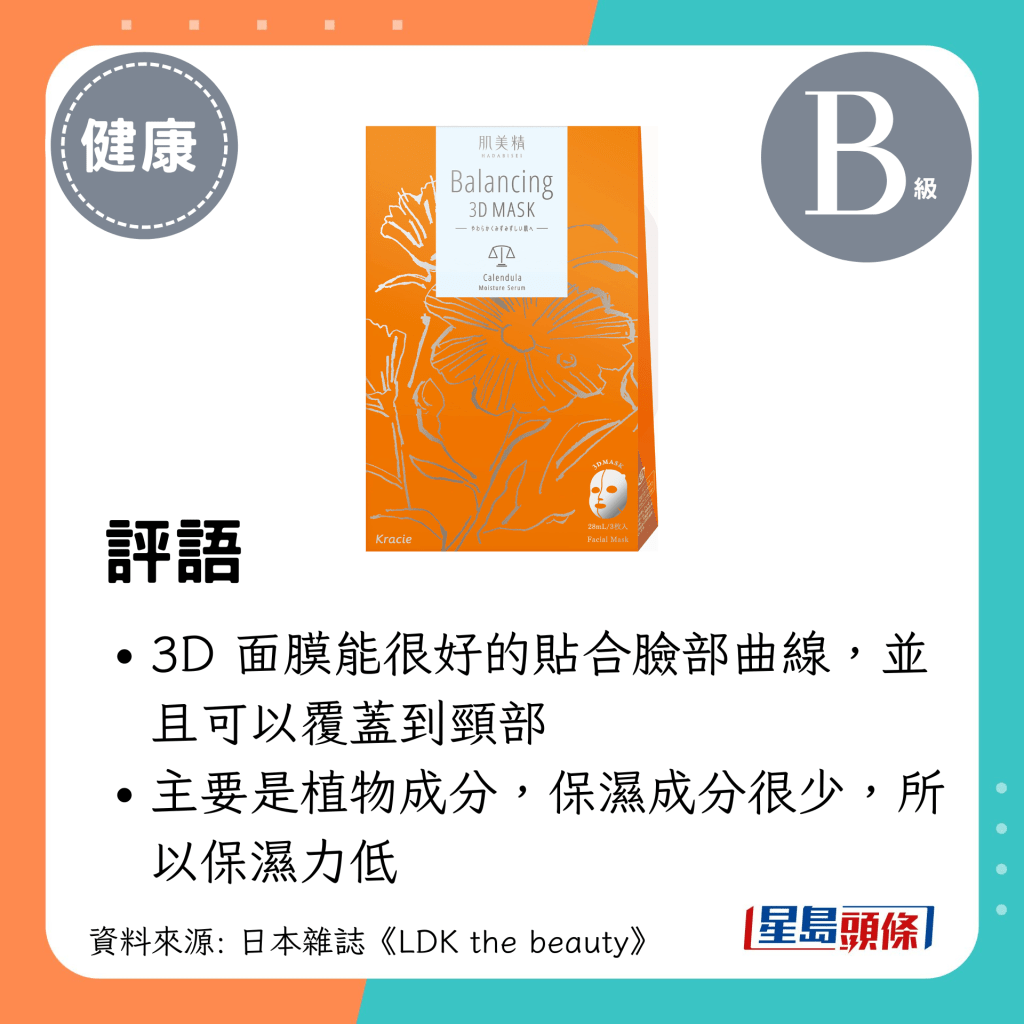 保湿成分很少，保湿力低（肌美精 Balancing平衡保湿3D面膜）