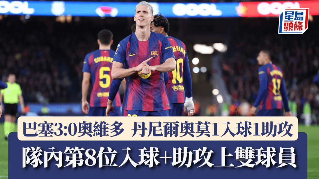 巴塞大勝奧維多，丹尼爾奧莫1入球1助攻。路透社