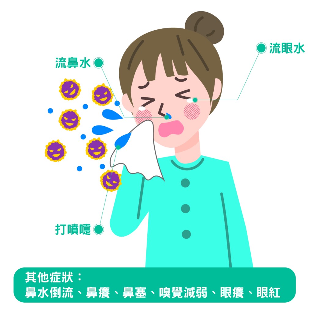鼻敏感無得「斷尾」? 不要再一知半解了!