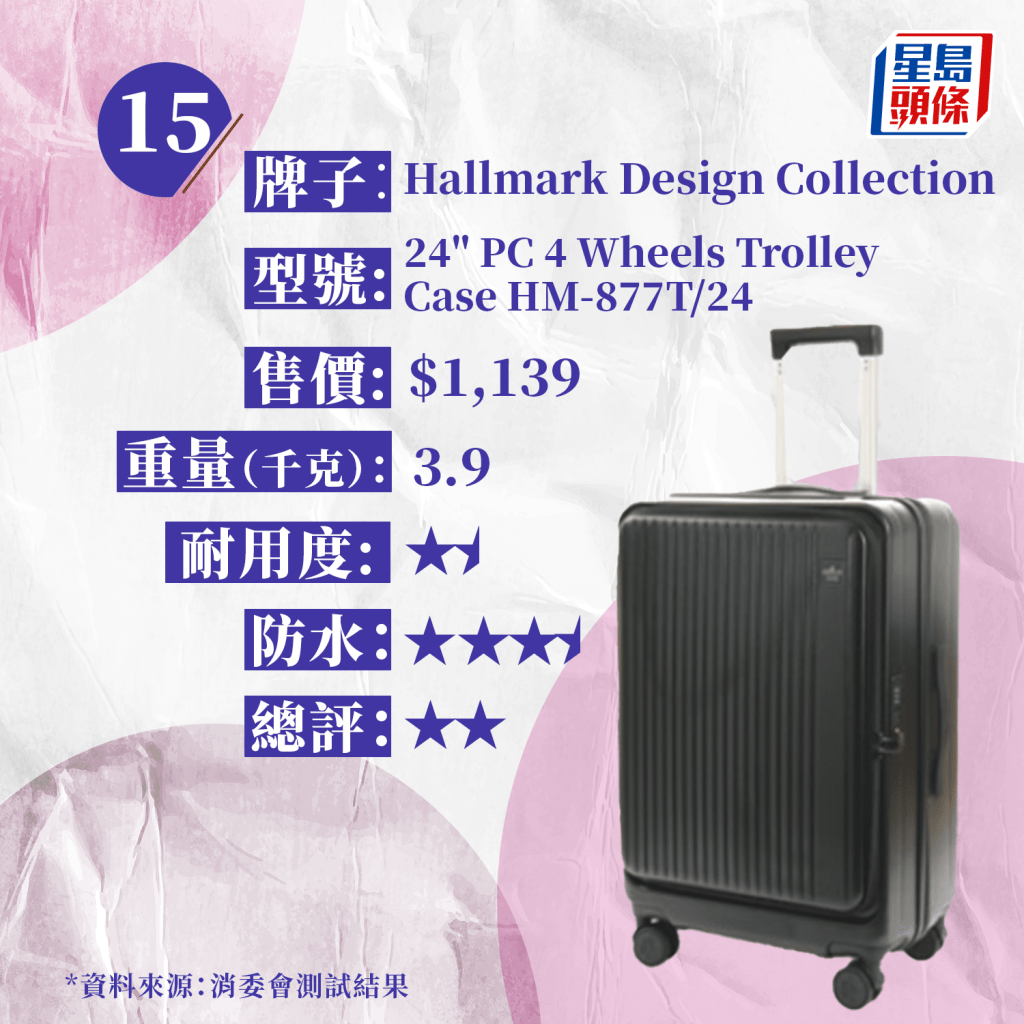 15. Hallmark Design Collection