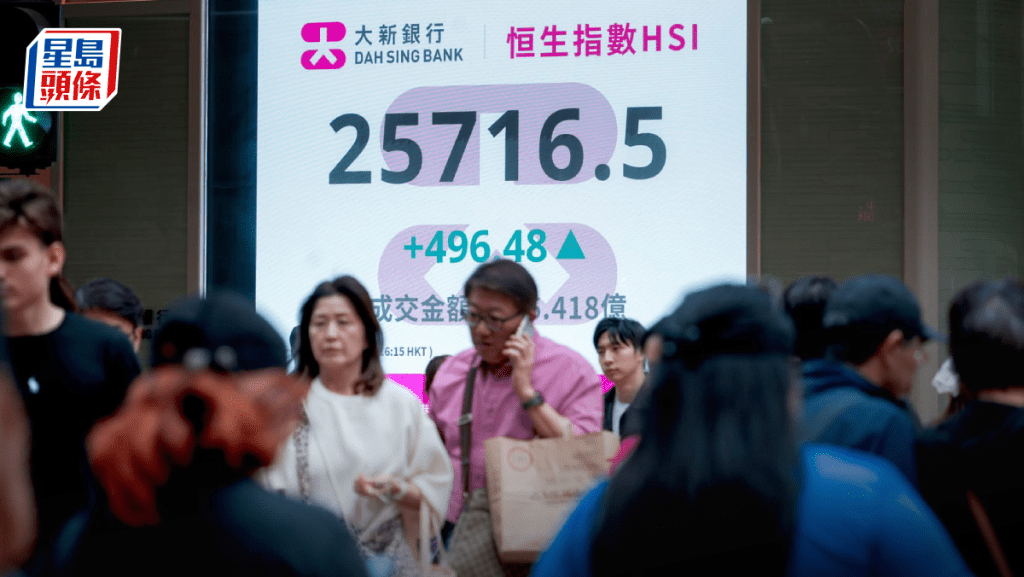 恒指大升496點 阿里領軍飆6% 中芯逆市挫 專家：重上兩萬六前僅屬反彈｜港股收市