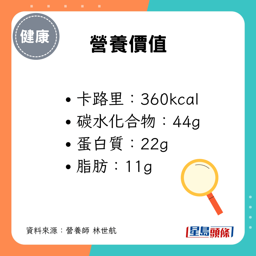 芝士猪柳蛋汉堡 ＋无糖乳酪饮品 营养价值