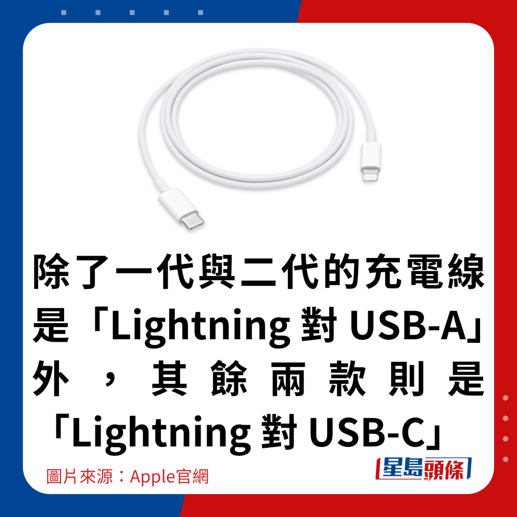 除了一代与二代的充电线是「Lightning 对 USB-A」外，其馀两款则是「Lightning 对 USB-C」