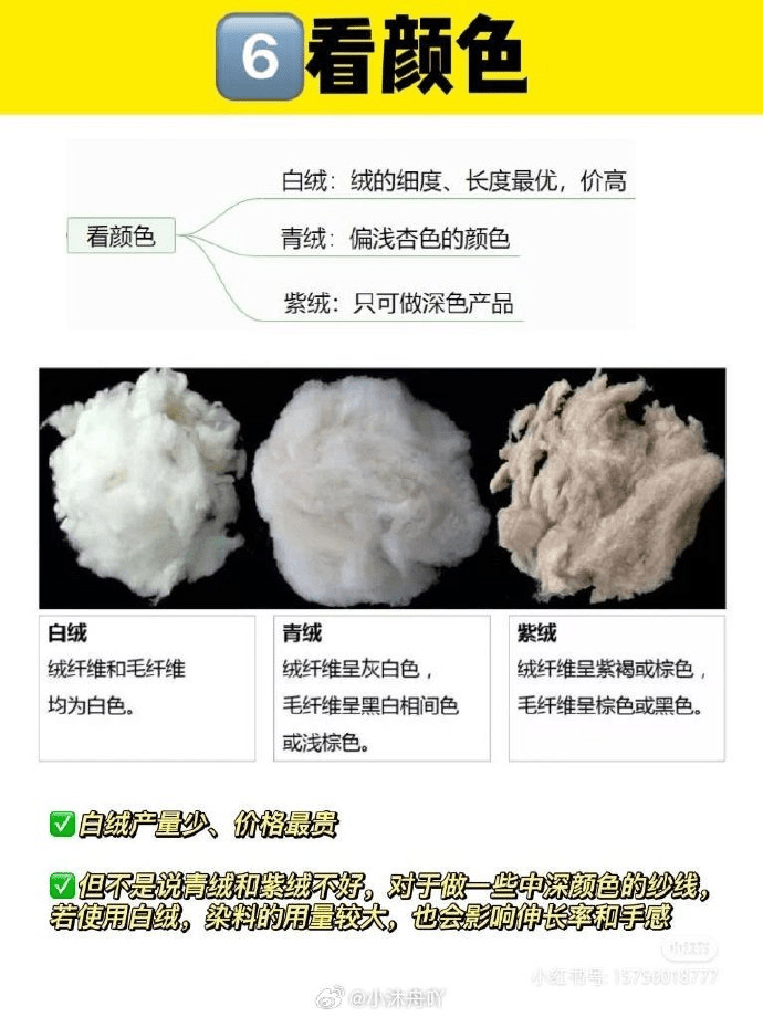 網傳鑒別山羊絨衫真假方法。