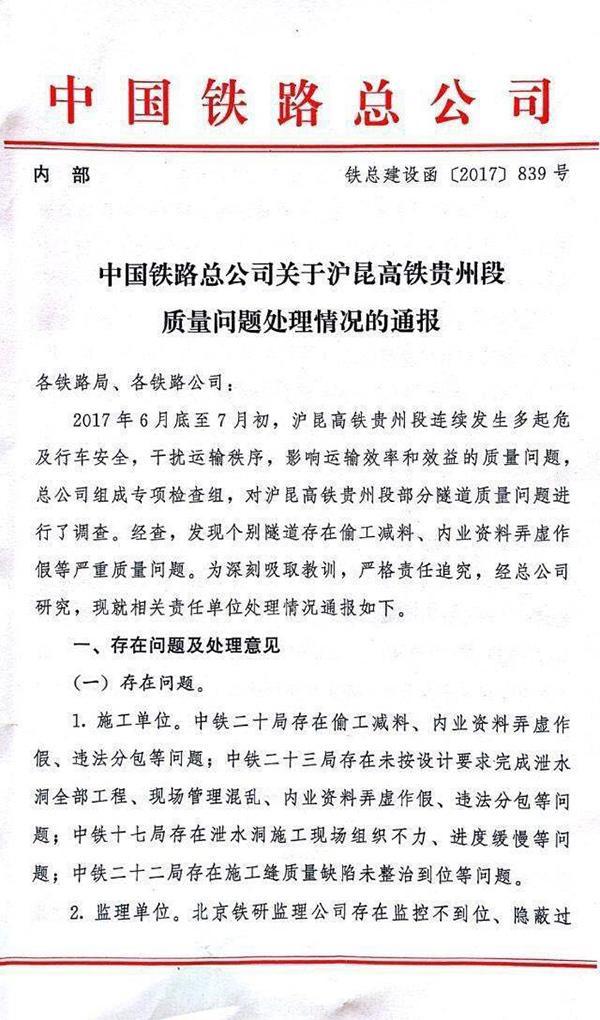 。網上文件