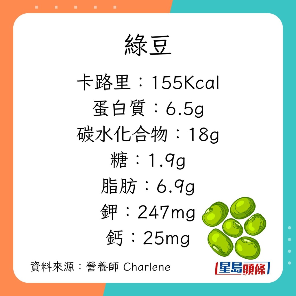 消暑食物｜营养师推介10大消暑食物：绿豆