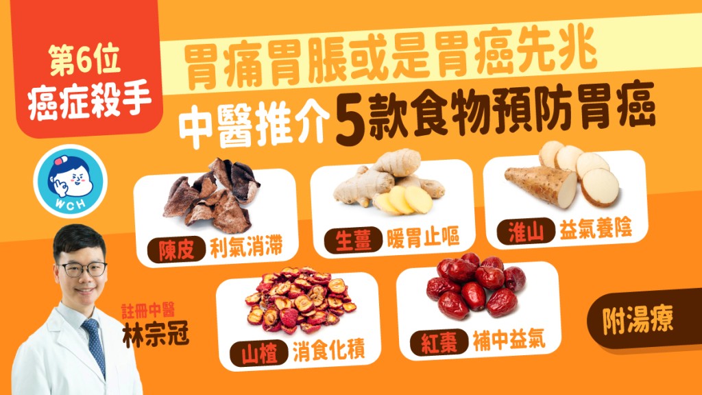 註冊中醫林宗冠為大家推介5款有助預防胃癌的食物。