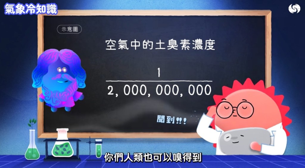 香港天文台《氣象冷知識》「汪汪夢裏聞:下雨的味道」截圖。 香港天文台《氣象冷知識》「汪汪夢裏聞:下雨的味道」截圖。
