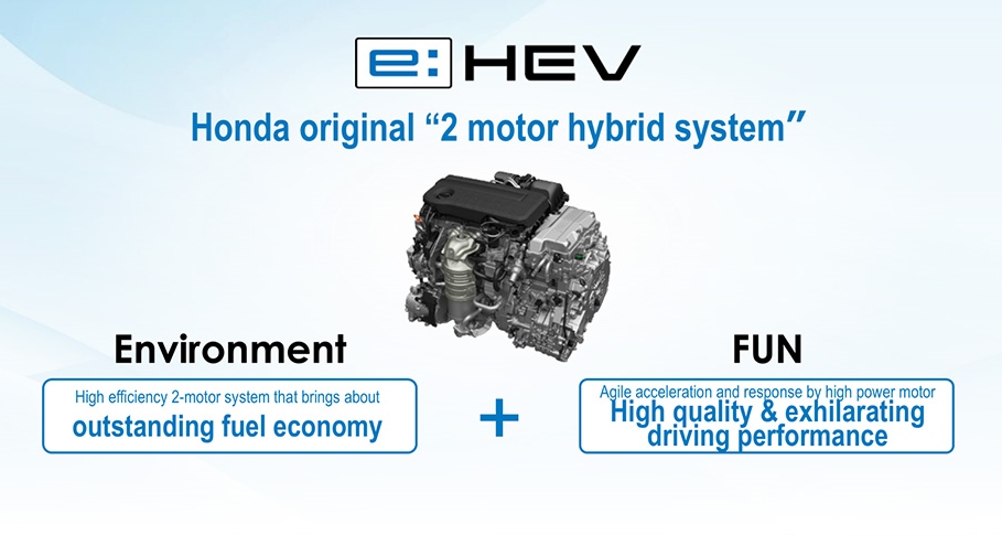 Honda發表新一代e:HEV混能系統：次世代e:HEV技術將針對系統中的引擎、馬達和其他控制元件進行升級，以成就更佳燃油效益和優化行駛性能。