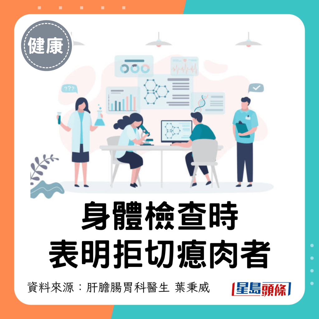 進行身體檢查時，表明拒絕切瘜肉者。