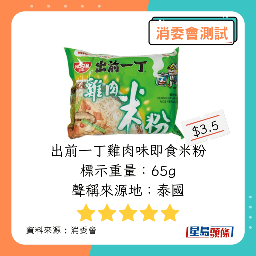 消委會米粉推介｜米製麵食總評獲5星  日清食品 出前一丁雞肉味即食米粉