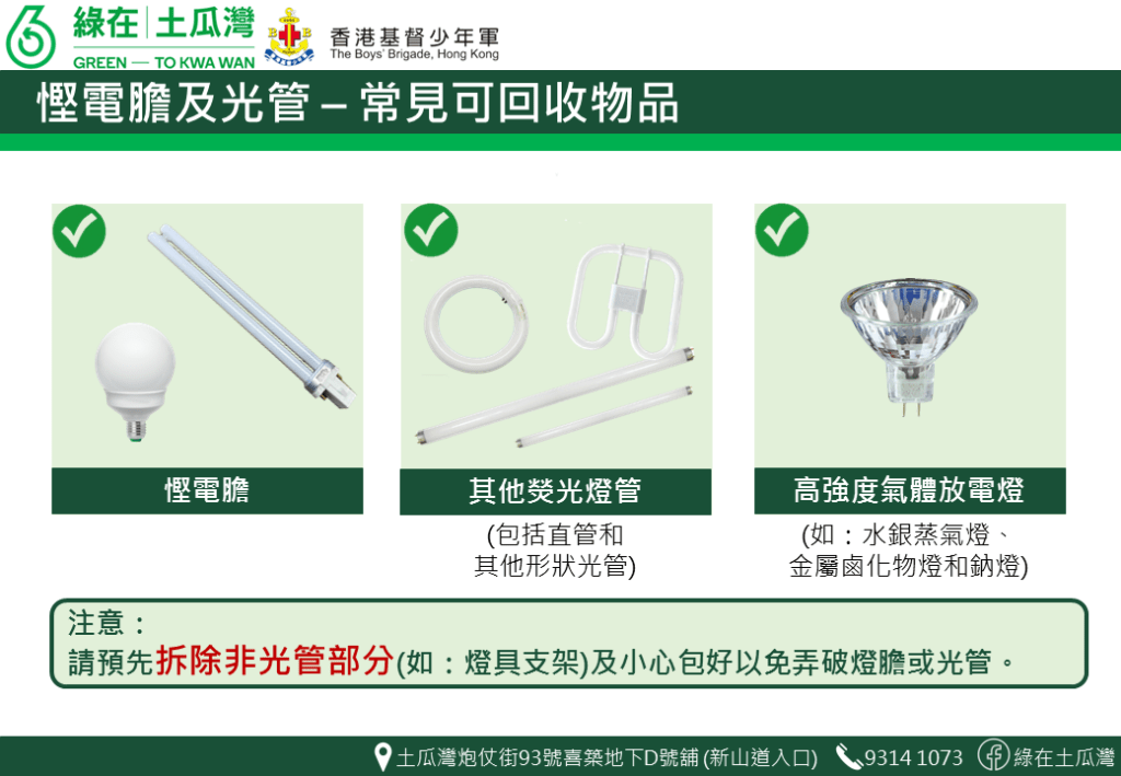 碎掉慳電膽和光管也可以回收，但處理時須帶手套，之後洗手清潔雙手。（綠在土瓜灣 To Kwa Wan Recycling Store圖片）