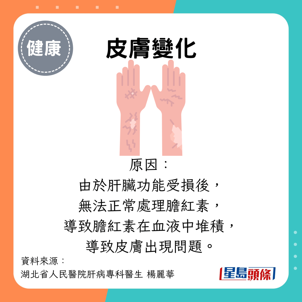 皮肤变化：原因： 由于肝脏功能受损后， 无法正常处理胆红素， 导致胆红素在血液中堆积， 导致皮肤出现问题。