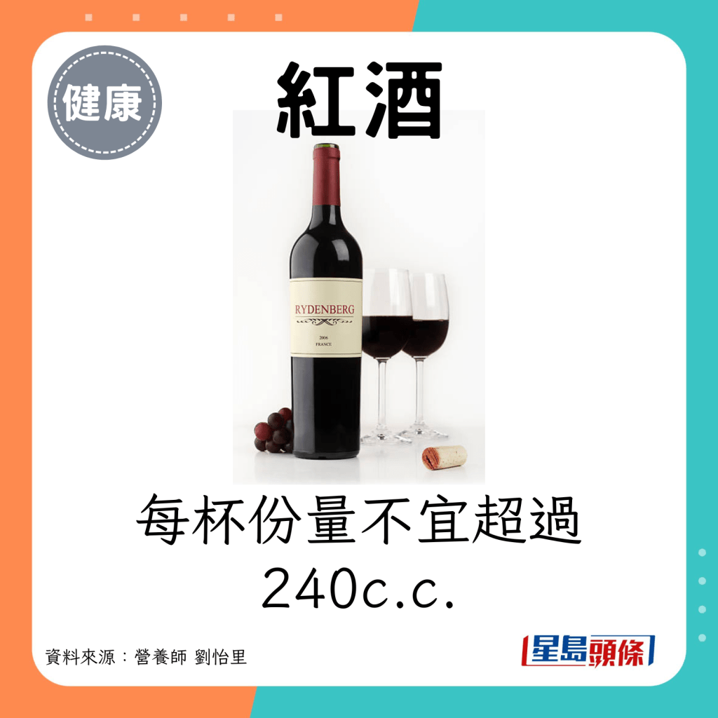 红酒：每杯份量不宜超过240c.c.。