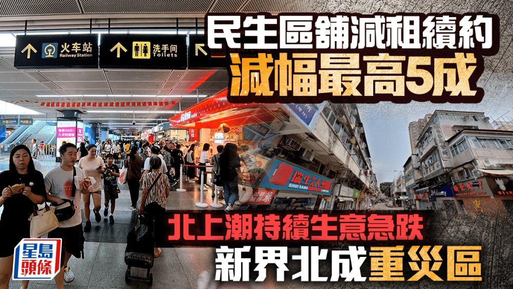零售食肆生意急跌 民生區舖減租續約 減幅最高5成 新界北成重災區