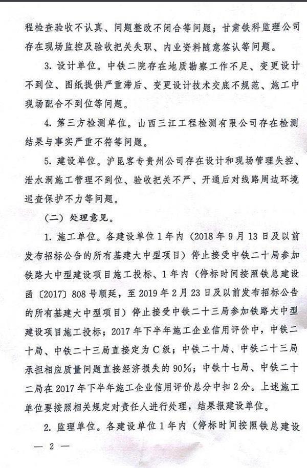。網上文件