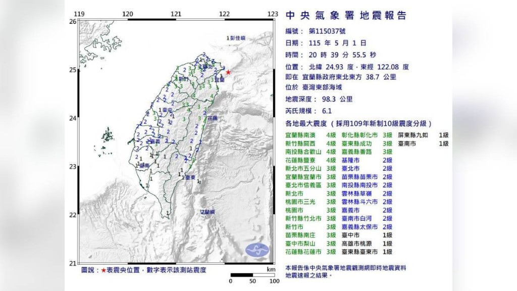 台湾东部海域发生6.1级地震，台北震感强裂。
