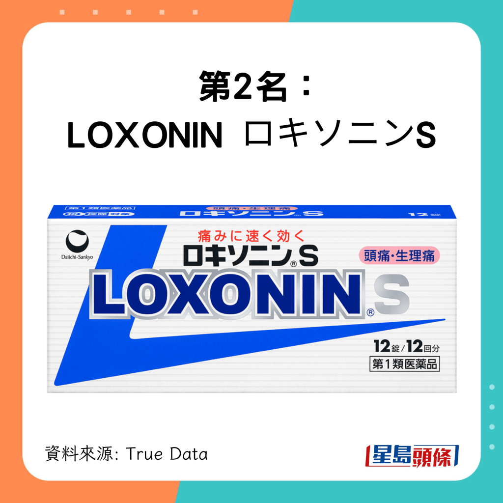 第2名  LOXONIN ロキソニンS