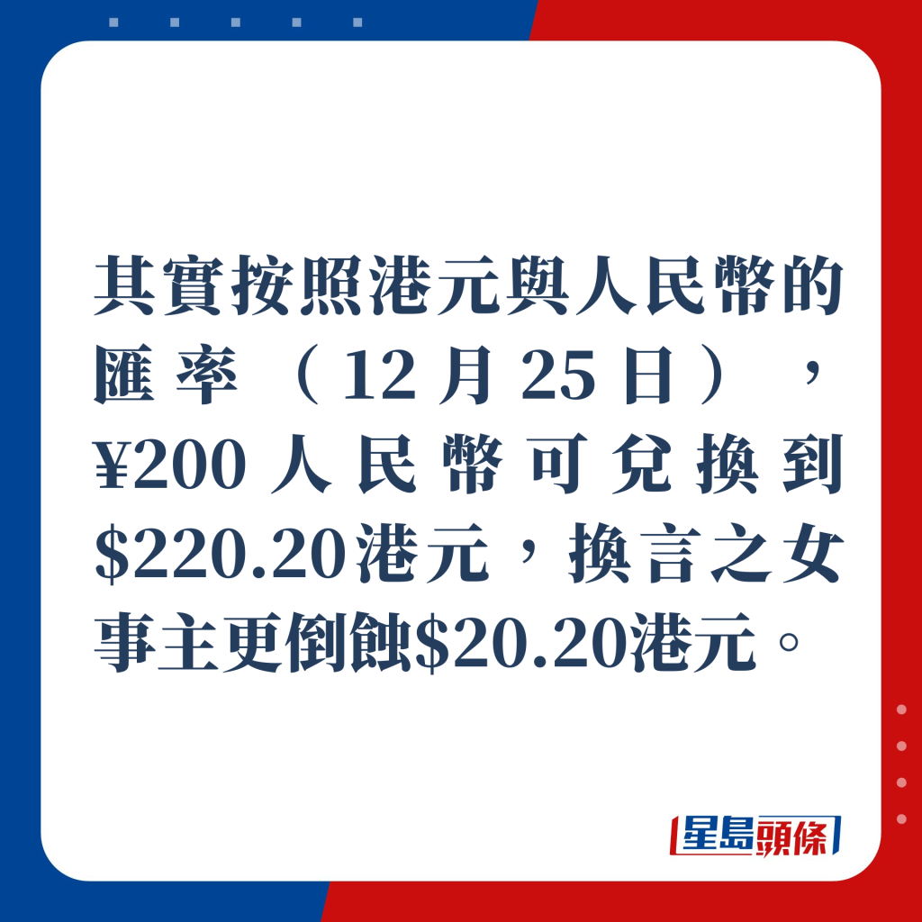 其實按照港元與人民幣的匯率（12月25日），¥200人民幣可兌換到$220.20港元，換言之女事主更倒蝕$20.20港元。